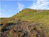 Rifugio Fedare - Monte Pore