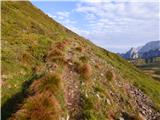 Rifugio Fedare - Monte Pore