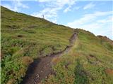 Rifugio Fedare - Monte Pore