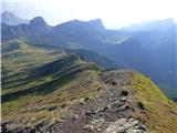 Rifugio Fedare - Monte Pore