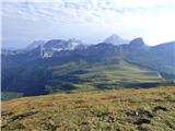 Rifugio Fedare - Monte Pore