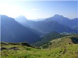 Rifugio Fedare - Monte Pore