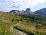 Rifugio Fedare - Monte Pore