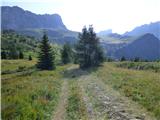 Rifugio Fedare - Monte Pore