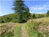 Rifugio Fedare - Monte Pore