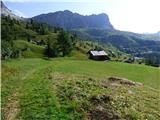 Rifugio Fedare - Monte Pore