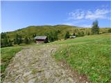 Rifugio Fedare - Monte Pore