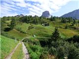 Rifugio Fedare - Monte Pore