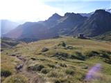 Ossario del Pordoi - Piz Lech Dlace