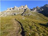 Ossario del Pordoi - Piz Boe