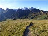 Ossario del Pordoi - Piz Lech Dlace