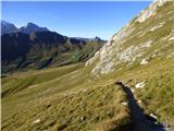 Ossario del Pordoi - Piz Boe