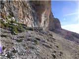 Ossario del Pordoi - Piz Lech Dlace