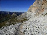 Ossario del Pordoi - Pizes dl Valun