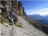 Ossario del Pordoi - Piz Lech Dlace