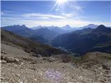 Ossario del Pordoi - Piz Lech Dlace