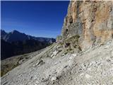 Ossario del Pordoi - Cresta Strenta