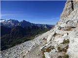 Ossario del Pordoi - Cresta Strenta