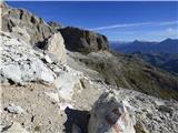 Ossario del Pordoi - Piz Lech Dlace