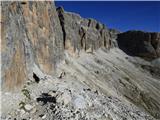 Ossario del Pordoi - Piz Boe