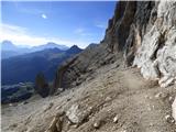 Ossario del Pordoi - Piz Boe