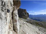 Ossario del Pordoi - Piz Lech Dlace