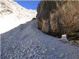 Ossario del Pordoi - Piz Lech Dlace