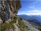 Ossario del Pordoi - Piz Lech Dlace