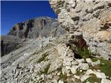 Ossario del Pordoi - Piz Lech Dlace