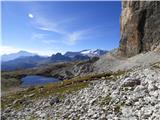 Ossario del Pordoi - Piz Lech Dlace