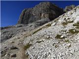 Ossario del Pordoi - Piz Lech Dlace