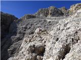 Passo Campolongo - Cresta Strenta