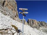 Ossario del Pordoi - Piz Lech Dlace