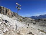 Ossario del Pordoi - Piz Lech Dlace