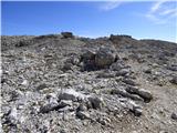 Ossario del Pordoi - Piz Lech Dlace