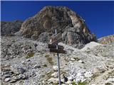 Ossario del Pordoi - Piz Lech Dlace