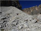 Passo Campolongo - Cresta Strenta