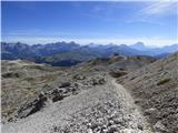 Passo Campolongo - Cresta Strenta