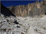 Ossario del Pordoi - Piz Lech Dlace