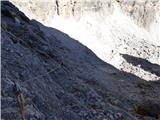 Ossario del Pordoi - Piz Lech Dlace