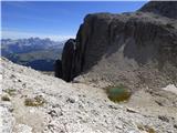 Ossario del Pordoi - Piz Lech Dlace