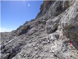 Ossario del Pordoi - Piz Lech Dlace