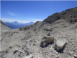 Passo Campolongo - Cresta Strenta