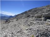 Ossario del Pordoi - Piz Boe