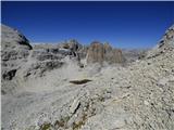 Passo Campolongo - Pizes dl Valun