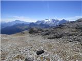 Passo Campolongo - Pizes dl Valun