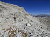 Passo Campolongo - Cresta Strenta