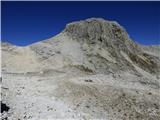 Ossario del Pordoi - Piz Boe