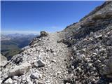 Ossario del Pordoi - Piz Lech Dlace