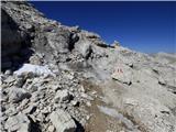 Passo Campolongo - Cresta Strenta